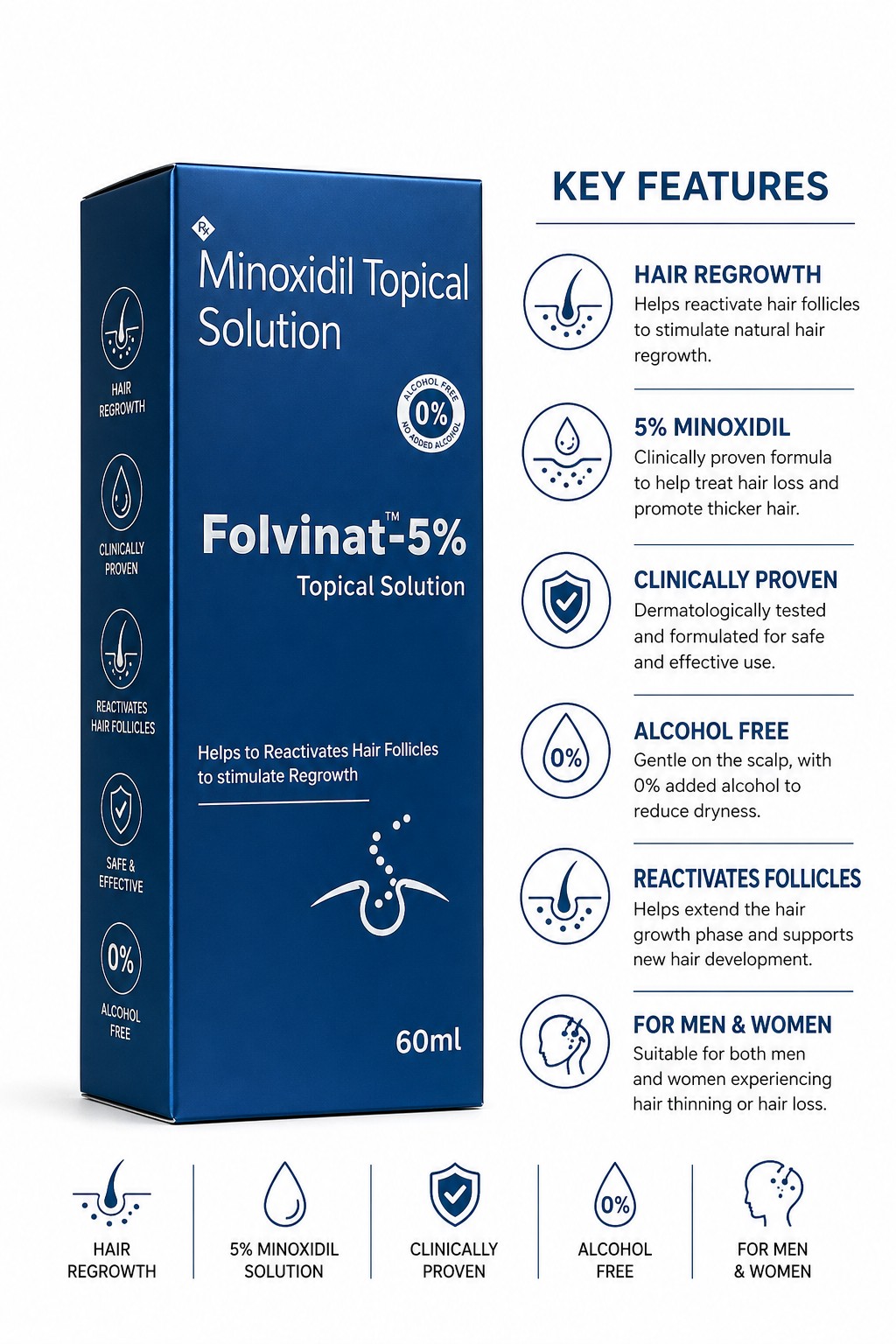 Folvinat 5% Minoxidil Topical Solution (60ml) - Image 2